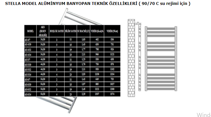 ELEKTRİKLİ HAVLUPAN / RADYATÖR  - ALÜMİNYUM